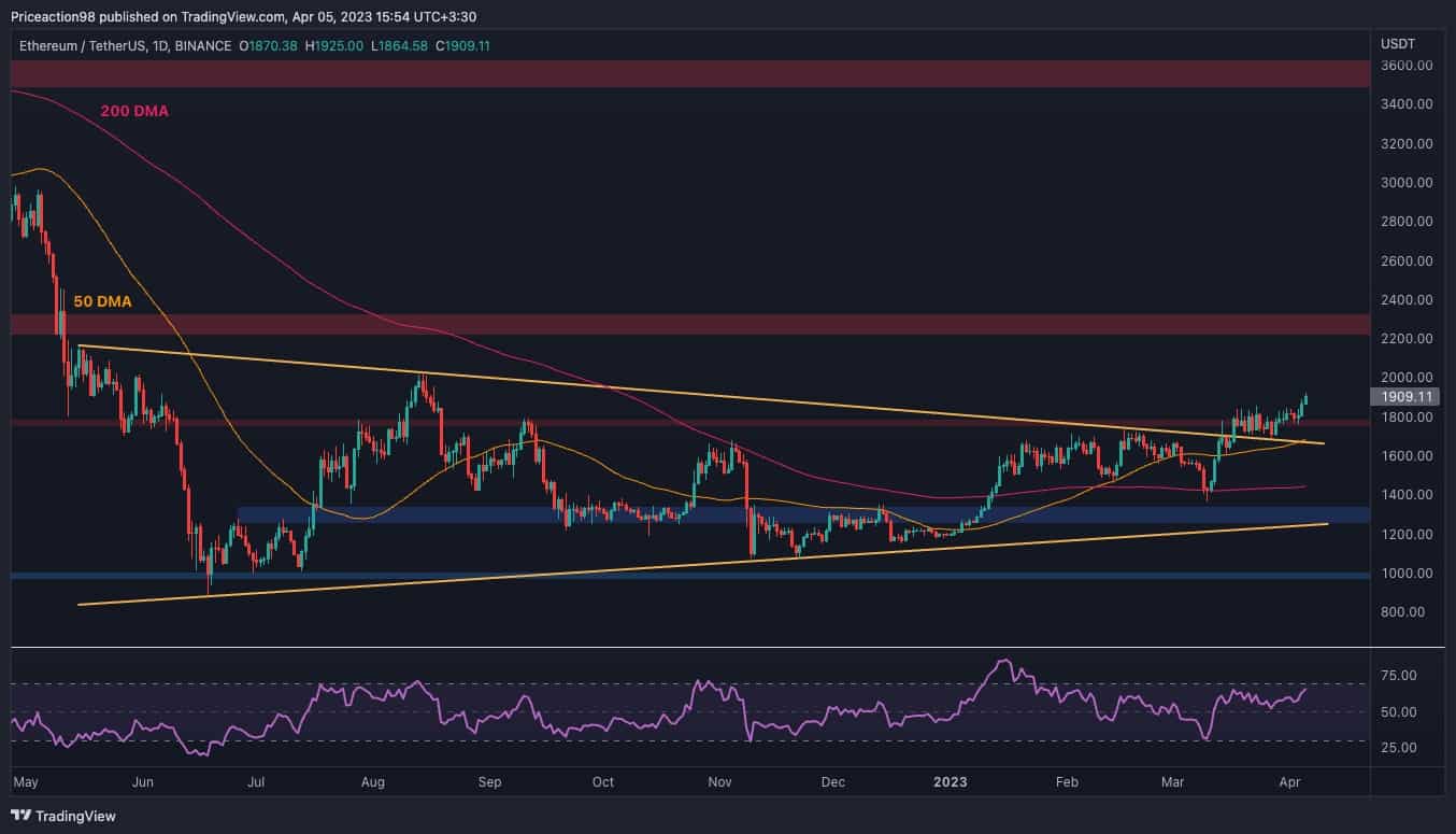 Kann ETH vor dem Shanghai-Upgrade am 12. April 2.000 $ erreichen?  (Ethereum-Preisanalyse)