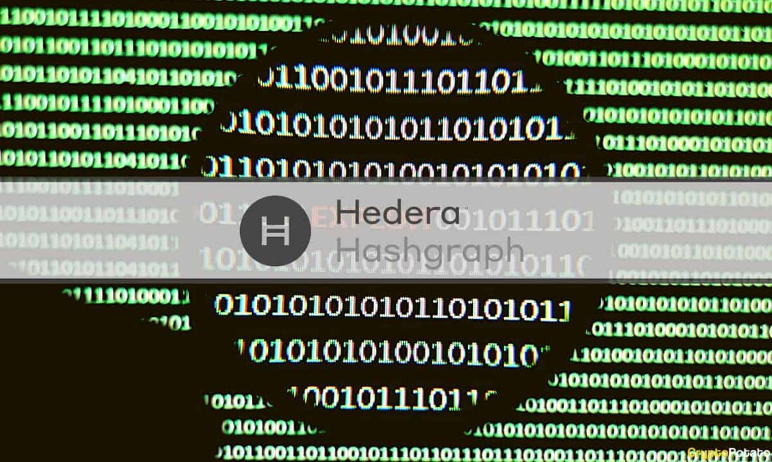 Die dezentrale Proof-of-Stake (PoS)-Blockchain Hedera bestätigte schließlich eine Sicherheitsverletzung. In einem Update enthüllte das Team hinter der Plattform, dass es Angreifern gelungen ist, den Smart Contract Service-Code des Hauptnetzes des Protokolls auszunutzen, um Hedera Token Service-Token, die von den Konten der Opfer gehalten werden, auf ihre eigenen zu übertragen. Das Team habe die Ursache des Problems identifiziert und arbeite an einer Lösung. Hedera-Exploit Hedera bemerkte weiter, dass die Angreifer auf jene Konten abzielten, die als Liquiditätspools an mehreren dezentralen Börsen – darunter Pangolin, SaucerSwap und HeliSwap – genutzt wurden Uniswap Von v2 abgeleiteter Vertragscode, der übertragen wurde, um den Hedera …