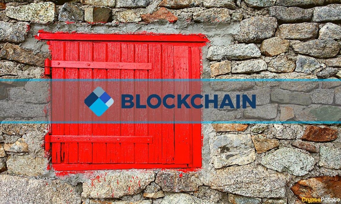 Blockchain.com begann 2011 als erster Bitcoin-Blockchain-Explorer und wurde später auf Wallet-Dienste ausgeweitet und hostete seine eigene Krypto-Börse. Nach Jahren des Wachstums entschied das Unternehmen, dass 2022 das Jahr sein würde, in dem es in Vermögensverwaltungsdienste expandieren würde. Leider hat die jahrelange Erfahrung das Unternehmen nicht vor der Baisse bewahrt. Seit knapp einem Jahr in Betrieb Blockchain.com, das bei der Einführung von BCAM einen Wert von etwa 14 Milliarden US-Dollar hatte, hat den Vermögensverwaltungsdienst in Zusammenarbeit mit Altis Partners entwickelt. Der Service richtete sich an vermögende Privatpersonen und institutionelle Anleger und verkaufte die Idee, in Kryptowährung mit weniger Risiko zu investieren, &hellip;
