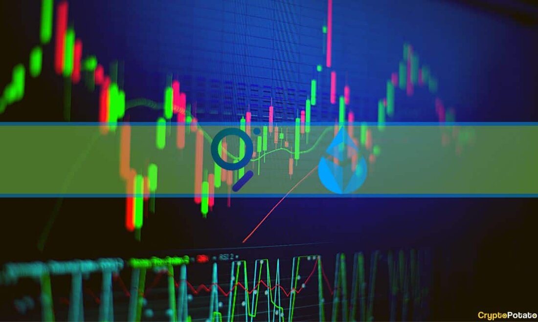 Bitcoin rutschte in den letzten 24 Stunden erneut in Richtung 22.500 $, schaffte es aber, abzuprallen und liegt wieder bei etwa 23.000 $. Die meisten Altcoins sind heute ruhiger, abgesehen von mehreren Mid Caps, darunter LDO und GRT, die beide zweistellig in die Höhe geschossen sind. BRT, LDO Steigen Die native Kryptowährung von Lido DAO kam Ende letzten Jahres ins Rollen, als es dem Protokoll gelang, MakerDAO in Bezug auf den gesperrten Gesamtwert kurzzeitig zu übertreffen. Seitdem hat LDO seinen USD-Wert mehr als verdoppelt. Allein die letzten 24 Stunden brachten einen weiteren massiven Anstieg von 16 %, der ihn auf …