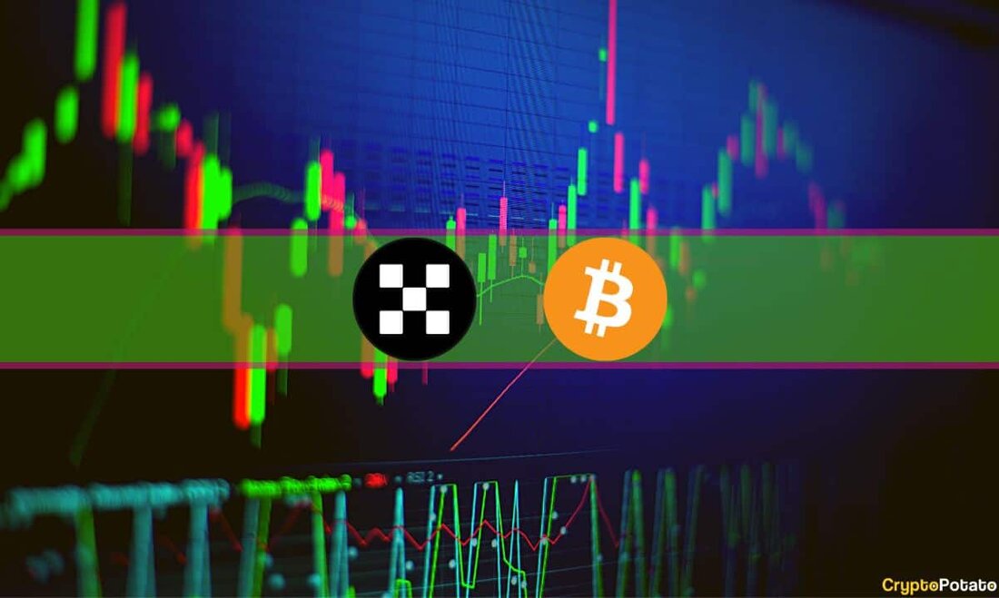 Nach den jüngsten Preispumpen und neuen Mehrmonatshochs hat Bitcoin etwas an Zugkraft verloren, bleibt aber immer noch oberhalb von 30.000 $. Die meisten Altcoins sind heute ebenfalls leicht im Minus, wobei die ETH unter 2.100 $ rutscht. OKB hingegen ist zweistellig explodiert und nähert sich seinem vorherigen ATH. Bitcoin hält 30.000 $ Die Arbeitswoche begann mit wenig bis gar keinen Bewegungen, ähnlich wie am vergangenen Wochenende, und BTC steckte bei etwa 28.000 $ fest. Das änderte sich jedoch, als der Montag zu Ende ging. Die Kryptowährung begann schnell an Wert zu gewinnen und stieg über 29.000 $, bevor sie zum &hellip;