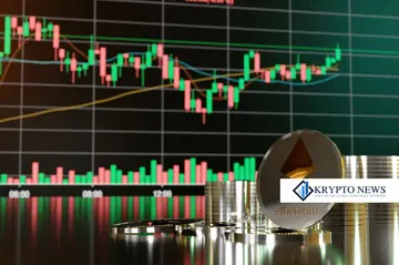 Ethereum-Rally: Naht die Rückkehr über 4.000 Dollar nach CPI-Daten?