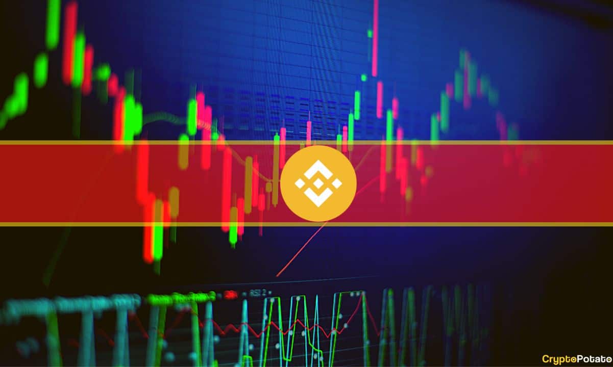 Binance Coin Kursverluste unter 300 USD nach Nachrichten von US-Aufsichtsbehörden: Market Watch